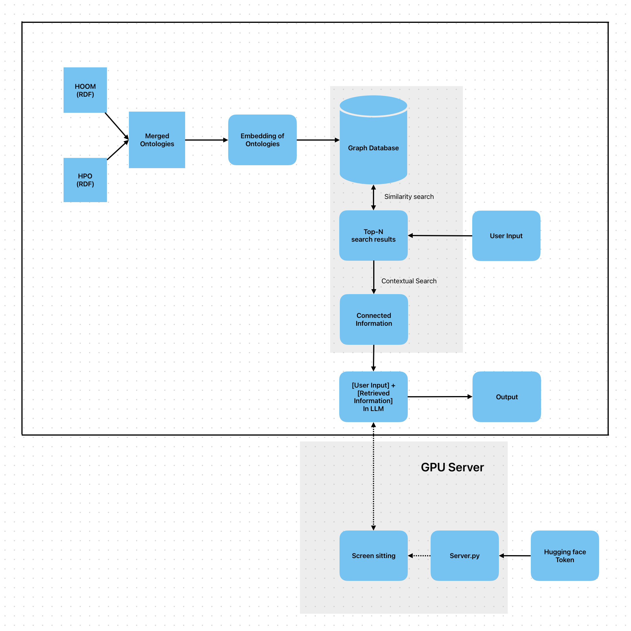 scheme_pic